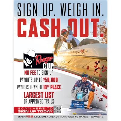 2027 Ranger Boats Z521VS Cup-Equipped Boats